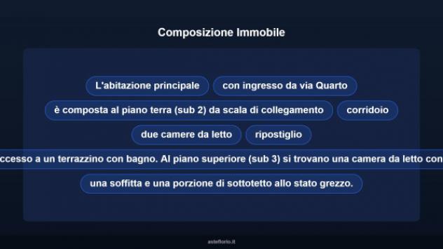 Immobile in asta di 217 m² in vendita a Calangianus - Foto 12