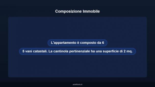 Immobile in asta di 103 m² con più di 5 locali in vendita a Taranto - Foto 9