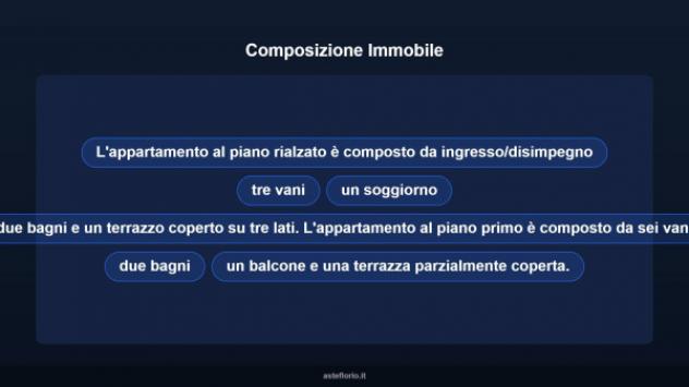 Immobile in asta di 295 m² con più di 5 locali in vendita a Roma - Foto 10