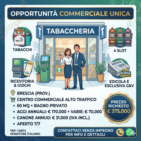 Tabaccheria con slot in Centro Commerciale - rif. TAB74