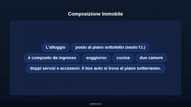 Immobile in asta di 102 m² con più di 5 locali e box auto in vendita a Pinerolo - Foto 17