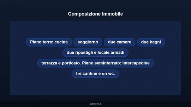 Immobile in asta di 195 m² con più di 5 locali e box auto in vendita a Vezzano Ligure - Foto 16