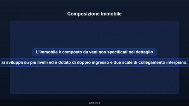 Immobile in asta di 216 m² in vendita a Castelnuovo Berardenga - Foto 11