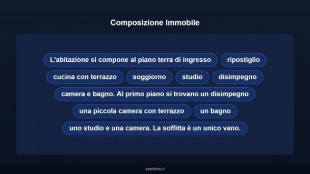 Immobile in asta di 177 m² con più di 5 locali in vendita a Castelnuovo di Garfagnana - Foto 11