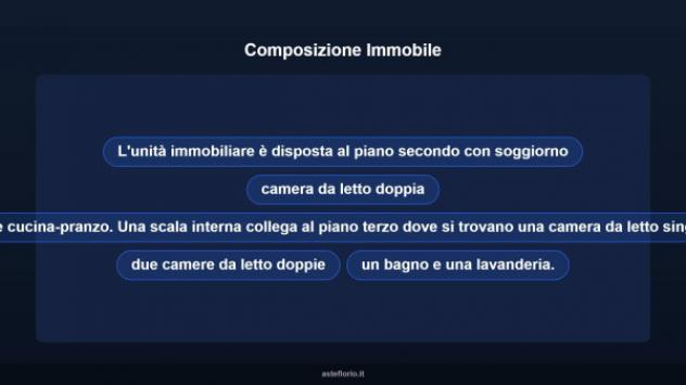 Immobile in asta di 125 m² con più di 5 locali in vendita a Gibellina - Foto 11