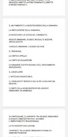 LE BASI DEL DIRITTO PROCESSUALE CIVILE - Foto 4