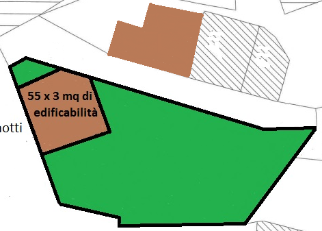 Terreno Edificabile e Fabbricato Rurale a Rocca di Botte ( Aq-Rm )