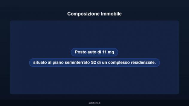 Immobile in asta di 11 m² in vendita a Macerata - Foto 10
