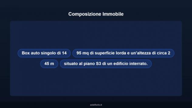 Immobile in asta di 14 m² in vendita a Roma - Foto 8