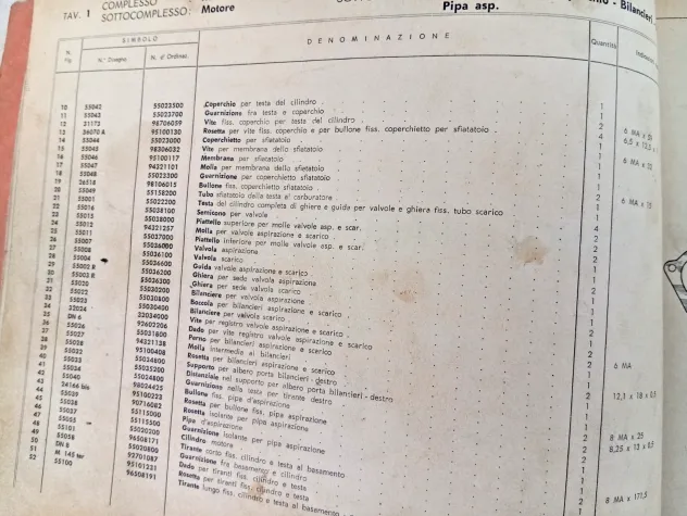 Catalogo Parti di Ricambio Moto Guzzi Stornello 125 II Edizione marzo 1963 - Foto 3