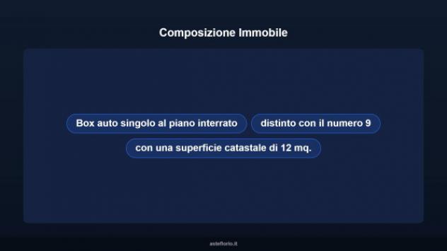 Immobile in asta di 12 m² in vendita a Roma - Foto 9