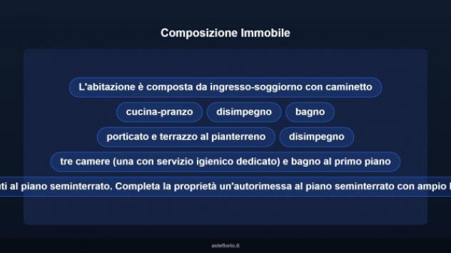 Immobile in asta di 248 m² con più di 5 locali e box auto in vendita a Castelfranco di Sotto - Foto 11