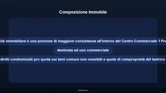 Immobile in asta di 1632 m² in vendita a Siderno - Foto 10