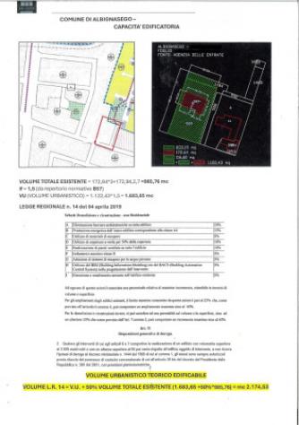 Terreno di 263 m² in vendita a Albignasego