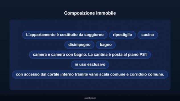 Immobile in asta di 114 m² con più di 5 locali e box auto in vendita a Erba - Foto 18