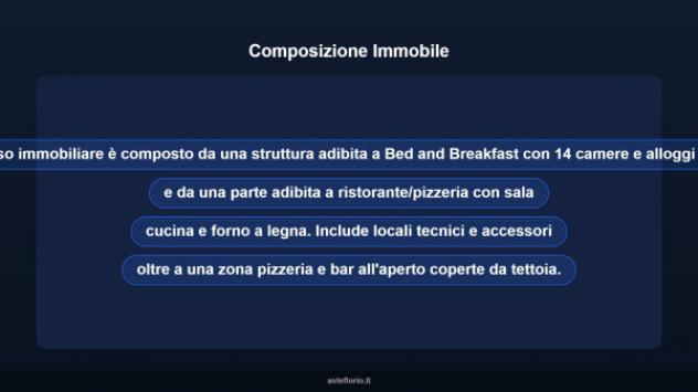Immobile in asta di 2525 m² in vendita a Amantea - Foto 8
