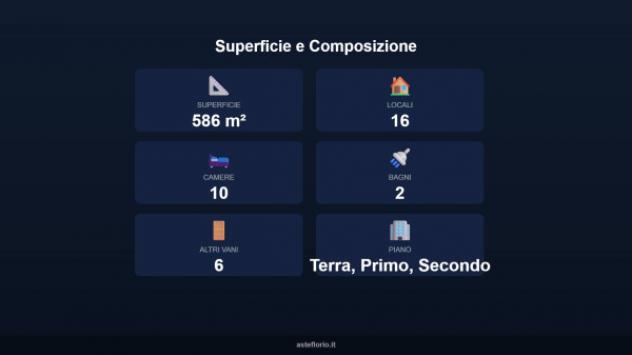Immobile in asta di 586 m² con più di 5 locali in vendita a Cortemilia - Foto 17