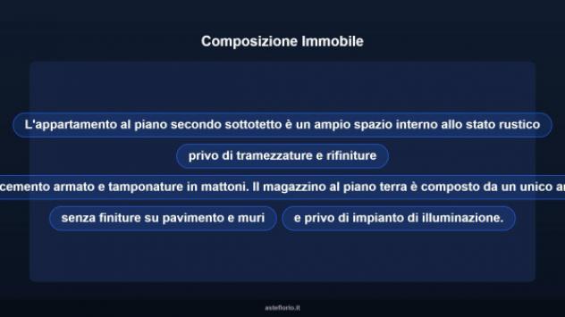 Immobile in asta di 158 m² in vendita a San Pietro a Maida - Foto 12