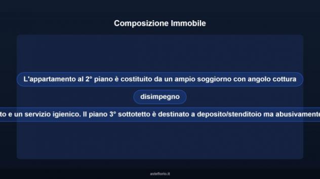Immobile in asta di 140 m², box auto in vendita a Campagna - Foto 12