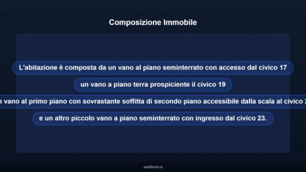 Immobile in asta di 144 m² in vendita a Noicattaro - Foto 18