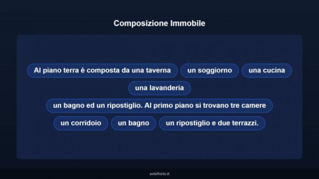 Immobile in asta di 229 m² con più di 5 locali in vendita a Aviano - Foto 15