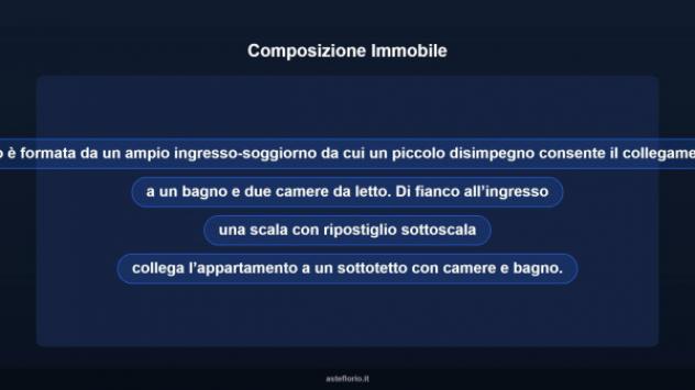 Immobile in asta di 110 m² con più di 5 locali in vendita a San Benedetto del Tronto - Foto 12