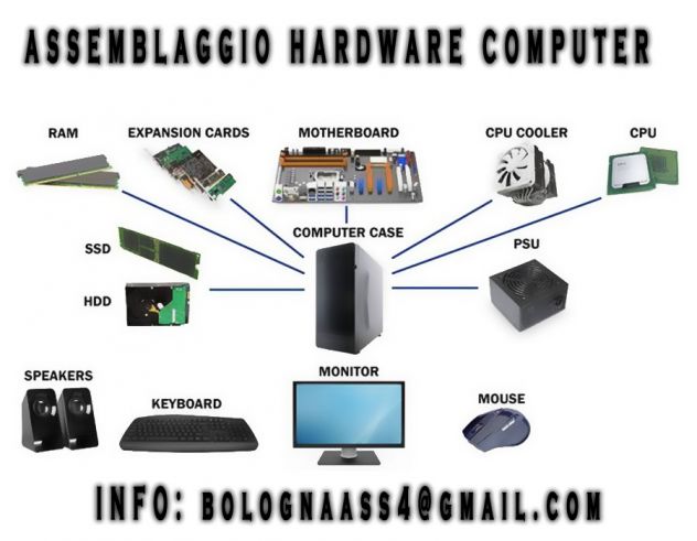 Corso "Assemblare un pc da zero"