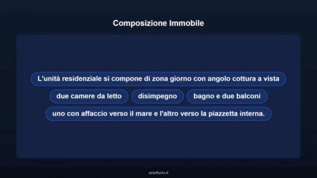 Immobile in asta di 84 m² in vendita a Valledoria - Foto 11