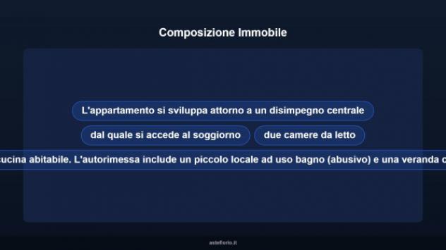 Immobile in asta di 72 m², box auto in vendita a Busseto - Foto 12