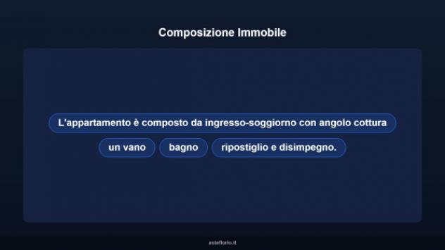 Immobile in asta di 53 m² in vendita a Messina - Foto 10
