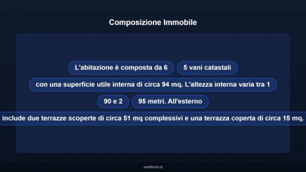Immobile in asta di 120 m² in vendita a Statte - Foto 11