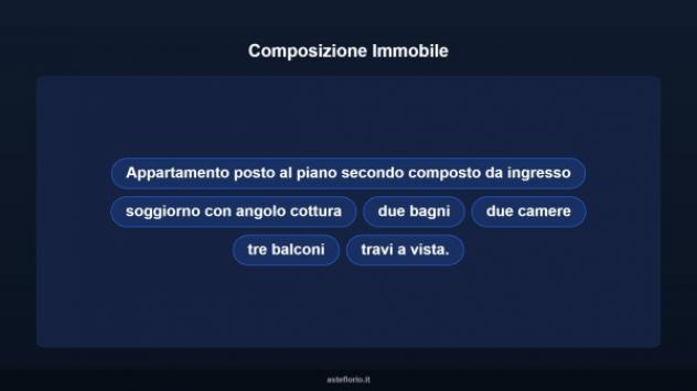 Immobile in asta di 110 m², box auto in vendita a Pozzo d'Adda - Foto 17