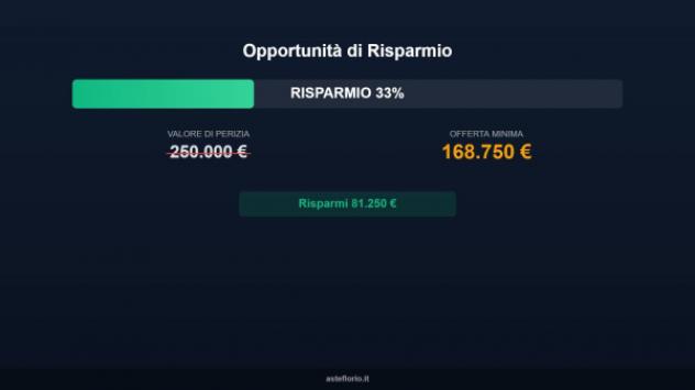 Immobile in asta di 91 m² in vendita a Salerno - Foto 2