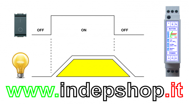 DIMMER/Interruttore Accensione graduale per strisce led - Soft Fade - Foto 2