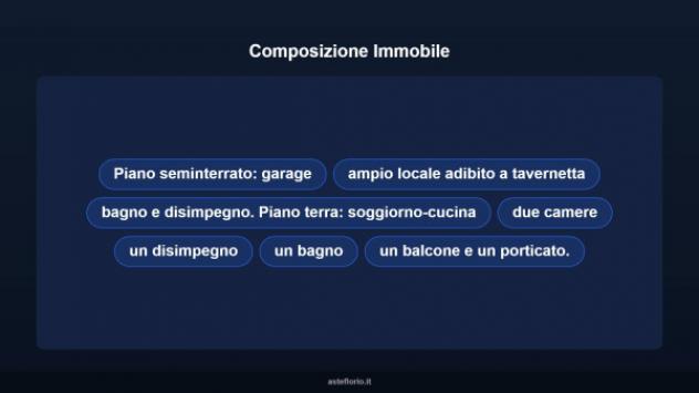Immobile in asta di 191 m² con più di 5 locali in vendita a San Nicola Manfredi - Foto 13