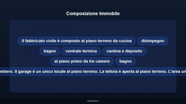 Immobile in asta di 156 m², box auto in vendita a Castello di Annone - Foto 11