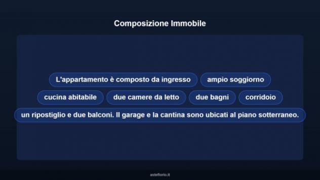 Immobile in asta di 106 m² con più di 5 locali e box auto in vendita a Corneliano d'Alba - Foto 11