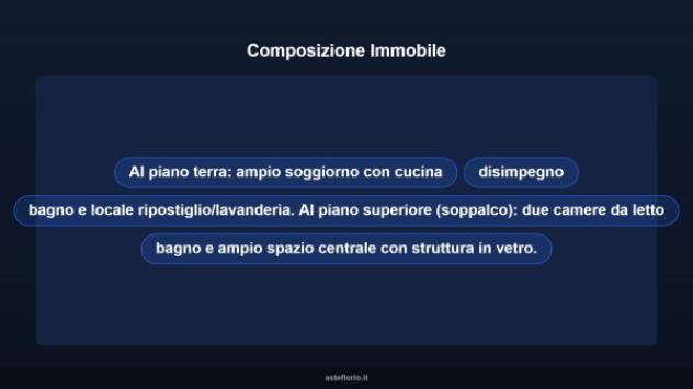 Immobile in asta di 123 m² con più di 5 locali in vendita a Fisciano - Foto 15