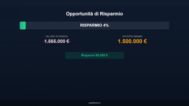 Immobile in asta di 2054 m² in vendita a Mogliano Veneto - Foto 3