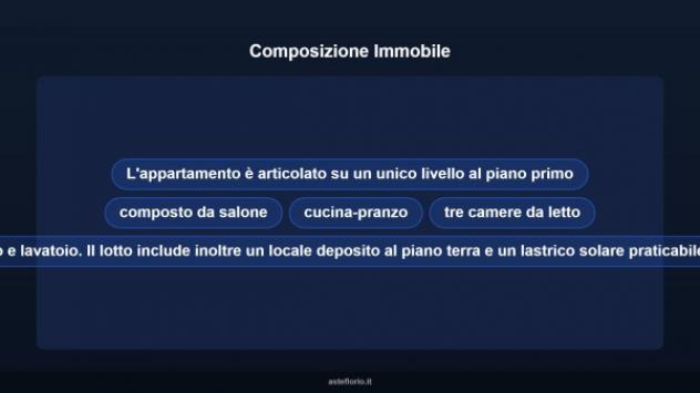 Immobile in asta di 104 m² in vendita a Montescaglioso - Foto 12