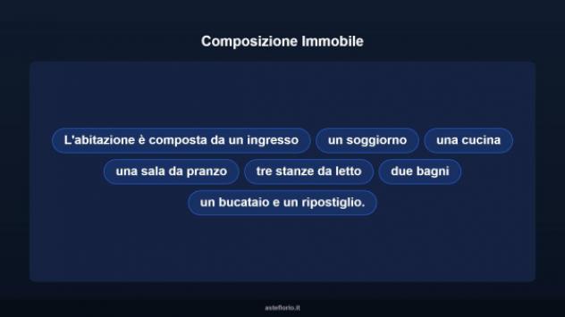 Immobile in asta di 157 m² con più di 5 locali e box auto in vendita a Sava - Foto 15