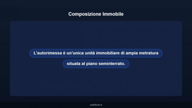 Immobile in asta di 806 m² in vendita a Catania - Foto 7