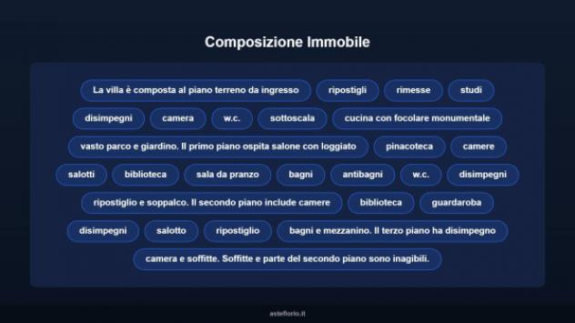 Immobile in asta di 1182 m² con più di 5 locali in vendita a Pistoia - Foto 11