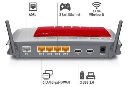 Fritz!Box 3272 - Router WLAN, Modem ADSL - Foto 4