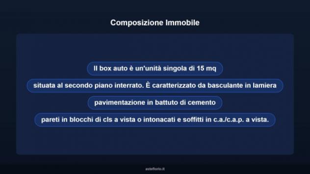Immobile in asta di 15 m² in vendita a Torino - Foto 8