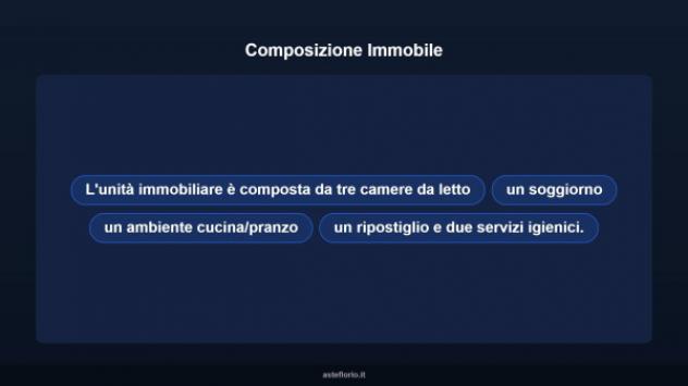 Immobile in asta di 136 m² con più di 5 locali in vendita a Agrigento - Foto 12