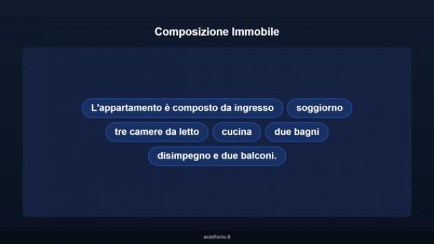 Immobile in asta di 130 m² in vendita a Pontecorvo - Foto 12