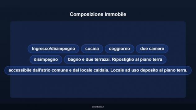 Immobile in asta di 100 m² con più di 5 locali in vendita a Cortenova - Foto 15