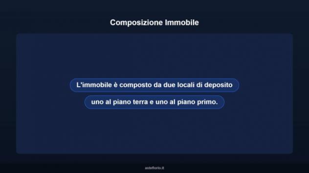 Immobile in asta di 70 m² in vendita a San Bernardino Verbano - Foto 9