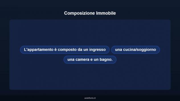 Immobile in asta di 38 m² in vendita a Piombino - Foto 16